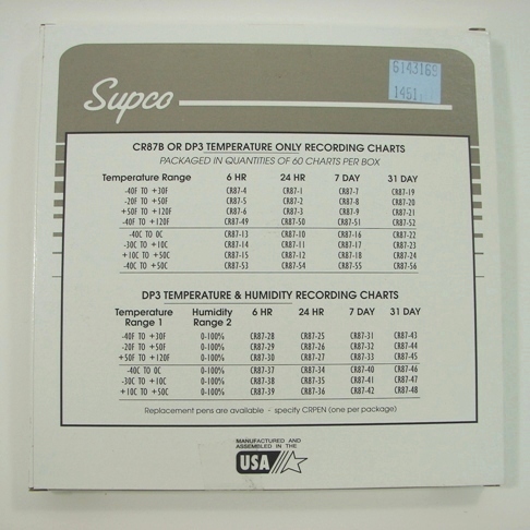 Supco CR87P220 Pressure Recorder, 500 PSI, 6 Circular Chart, 220 VAC